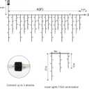 Icicle Christmas Lights Outdoor, 40Ft 432 LED Waterproof White Icicle Lights for Outside, 8 Lighting Modes Connectable String Light with Remote,Timer, 81 Drops Christmas Decorations for House Eaves