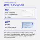 Coterie Baby Wipes + Diapers Kit, Size 1 Diapers, 12-Pack Wipes | Includes Size 1 diapers (198 ct), 12 pk (672 ct) wipes, 99% water, plant based, hypoallergenic for sensitive skin