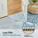 WITSHOCK 6x9 Washable Rug for Living Room,Modern Floral Distress Print Pattern Area Rugs,Stain Resistant with Non Slip Backing Carpet for Dining Room,Bedroom & Home Decor,Blue/Light Blue