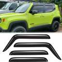 4pcs Outside Mount Style Window Rain Guards Durable Side Wind Deflectors Dark Smoke Nice Looking Vent Window Visors Fit for 2015-2024 Jeep Renegade 94368