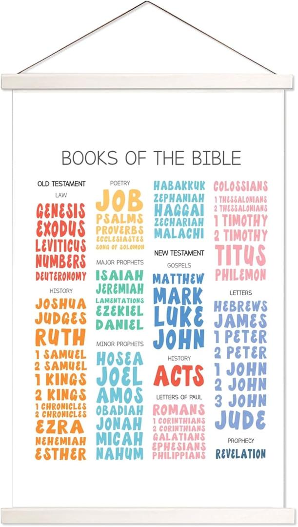 AWISBI Book Of The Bible Scripture Art Print Hanging Poster, Christian Hanging Wall Decor 16x20 Inch Bible Posters for Classroom School Bible Verses Educational Canvas Painting Decor for Kids