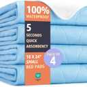 Washable Underpads - Heavy Absorbency, Waterproof Reusable Incontinence Pads for Pets, Crib, Couch, Sofa, Chair, Bassinet, Car Seat (Blue, 18 x 24 Inches, Pack of 4)