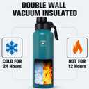 Fanhaw 40 oz Insulated Water Bottle Stainless Steel Flask with 3 Lids (Straw, Spout, Carabiner) | Durable, Leakproof, for Hiking, Camping, Outdoor Adventures & Travel (Green Blue)
