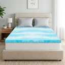 IULULU Twin Size Mattress Topper, 2 Inch Gel Memory Foam Topper, Light Comfort Upgrade, CertiPUR-US Certified, Blue