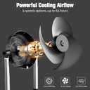 KITWLEMEN 40000mAh Battery Operated Fan - 12" Rechargeable Floor Fan, 4 Speeds, 65Hrs Cooling, 34.6" Height Adjustable, 12V Output Cordless Fan, Portable for Camping, Travel, Hurricane, Power Outage