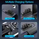 Artman NP-FW50 Battery 3-Pack and Upgraded 3-Slot ZV-E10 Battery LCD Charger for Sony ZV E10, Alpha A6500 A6400 A6300 A6000 A5100 A5000, A7S II, A7S, A7R II, A7R, A7 II, A7, RX10 II III IV Cameras