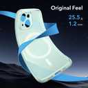 ESR for iPhone 15 Case, Compatible with MagSafe, Military-Grade Protection, Resists Yellowing and Scratches, Magnetic Phone Case for iPhone 15, Zero Series, Frosted Green