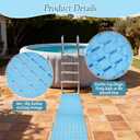 3 Pcs Ground Pool Drainage Walkway, 5.7x27.6 Inch Non-Slip PAbove Ground Walkways, Floor Protector Mat for Protecting Above Ground Pool Spas Passways Patio and Away from Litter