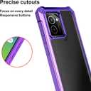 2 x Ailiber for HMD Vibe 4G Phone Case, [Not Fit HMD Vibe 5G], with Screen Protector, Dual Layer Shockproof Bumper, Clear Transparent [Anti Yellowing], Slim Scratch-Resistant Cover-Purple