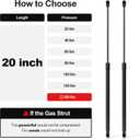20 Inch 150 lbs Gas Struts Lift Supports with Mounting Brackets for RV Bed