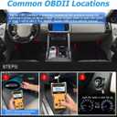 OBD2 Car Scanner Diagnostic Tool, Vehicle Engine Fault Code Reader CAN Diagnostic Scan Tool, Check Automotive Engine Light Emission Monitor Status, Universal for SUV RV Truck