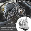 Electronic Throttle Body Assembly Compatible for Hyundai Veloster 2012-2017 / Accent 2012-2019 | for Kia Rio 2012-2018 / Soul 2012-2019 | for Dodge Attitude 2012-2014 1.6L 4Cyl Replace# 35100-2B300