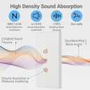 4 Pack High-Density Core with Fabric Cover Acoustic Panels – 24×12×2 In Self-Adhesive Soundproofing and Sound-Absorbing Wall Panels for Echo Reduction in Studio, Theater, or Recording (Linen White)
