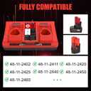 ANTRobut Dual Port 12V Charger Replacement for 12V Tool Battery 48-11-2412 48-11-2420 48-11-2411 48-11-2401 48-11-2440 48-11-2460