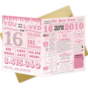 6 x IDU 16th Birthday Card for Girls,16th Birthday Decorations & Gifts for Girls,Sweet 16 Birthday Gifts,16 Year Old Bday Gift Card for Daughter Niece Granddaughter (ZN061)