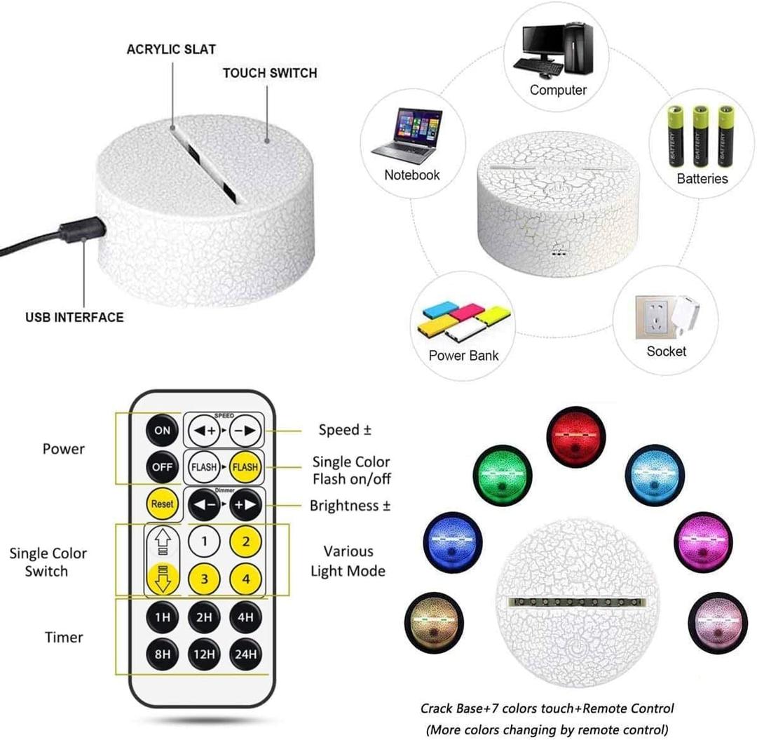 Cute Night Light - Anime Charater Multiple Color Change Decor Kitty Lamp with Remote, Dim, Timer, Game Fan Gifts for Christmas Birthday Boys Girls