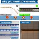 Muzata 10Pack 3.3FT/1M LED Channel Black Aluminum U Shape LED Strip Channel with Transparent Smoky Black Cover Easy Installation U1SW BB 1M