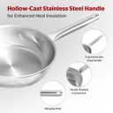 Sunhouse 18/10 Stainless Steel Pan 11 Inch, 3-Ply Clad No Coatings Frying Pan, Skillet with Stay Cool Handle, Oven and Dishwasher Safe, Induction Compatible
