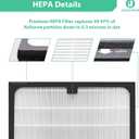 2 Pack 200/300 Replacement Filter for Blueair 200 & 300 series - Compatible with Blueair Classic 203, 270E, 303, 201, 250E, 215B, 210B, 205, 200/300 Series Filters