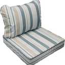 AAAAAcessories Outdoor Seat Cushions for Chairs, Fade-Resistant, Waterproof Patio Furniture Replacement Cushions, 25.5" x 25.5" x 5" + 25.5" x 19", Slate Gray Blue Coastal Stripe
