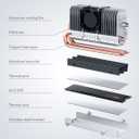 GRAUGEAR M.2 2280 SSD Heatsink Built-in PWM Cooling Fan[G-M2HP04-F]