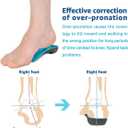 DR. POTTER+ 3/4 Orthotic Insoles, Shoe Inserts for Plantar Fasciitis Relief, High Arch Support Inserts for Flat Feet, Over-Pronation and Heel Pain (Medium(Men's 6.5-8.5 / Women's 7.5-9.5))