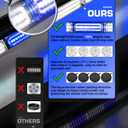 42inch 206 LED Rooftop Strobe Light Bar with Controller Blue White
