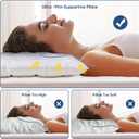 MINUPWELL Ultra Flat Pillows for Sleeping Thin, 7D High Support 2.5 inch Height Ultra Thin Pillows,Slim Bed Pillows for Stomach Sleeper,Standard Size -18x26 in, White