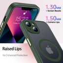 SEXYMOM Magnetic for iPhone 13 Case with Privacy Screen Protectors X2 - Upgraded Camera Protection - Compatible with Magsafe,21ft Drop Tested,Slim Fit Translucent Matte Phone Case - Dark Green