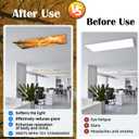 2 x Fluorescent Light Covers - Classroom Covers for Ceiling Lights, 1 PCS 4 x 2 Feet Magnetic Light Filters, Classroom, Office Decor (Autumn & Sunset)