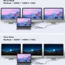 USB C Laptop Docking Station, 14 in 1 Type C Hub Multiport Adapter Dongle with 3 Monitors, Dual HDMI, VGA, PD, Ethernet, SD/TF, USB C/A Ports, Mic/Audio, Compatible for Dell/Surface/HP/Lenovo Laptops
