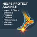 Dr. Scholls Pain Relief Orthotics for Ball of Foot Pain, 1 Pair - One size fits all