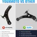 Front Lower Control Arms Suspension Kit Fit for Toyota Sienna 2004 2005 2006 2007 2008 2009 2010, 8pcs Set