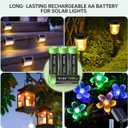 Kruta 20-Pack Rechargeable AA Batteries Pre-Charged, 1600mah NiMH Rechargeable AA Solor Batteries Double A Battery for Outdoor Solar Lights and Household Devices