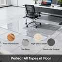 Elasticity Clear Chair Mat 40" x 60" - Transparent Protective Floor Mat for Hardwood & Tile Floors, Home & Office Rectangle Hard Floor Protection Mat