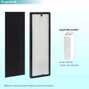 NEA-F1 True HEPA Replacement Filter, Compatible with Eureka NEA120 Air Purifier and Toshiba Air Purifier CAF-W36USW, 2-Pack