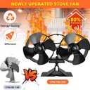 Hanaoyo Wood Stove Fan with Double Motors, Stove Fan Heat Powered, Fireplace Fan with Magnetic Thermometer, Wood Stove Accessories Non Electric Fan for Wood/Gas/Log Burner Stove
