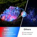 JMEXSUSS Red White and Blue Rope Lights Plug in, Rope Lights for 4th of July Decorations, Patriotic Lights Outdoor Indoor Waterproof for Independence Day