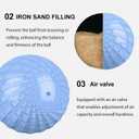 Medicine Ball 8, 10, 12 lbs Slam Ball Weighted Balls for Exercise Strength and Crossfit Workout