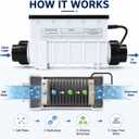 IC40 Salt Cell Chlorine Generator Replacement for Pentair IC40 EC-520555 IntelliChlor, Fit for 40,000 Gallon Saltwater Pool Chlorination Systems