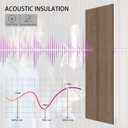 4-Piece Wood Slat Wall Panel for Interior Wall Decor Noise Cancelling 47.2" x 23.6" Peel and Stick Acoustic Decorative 3D Sound Absorbing Wall Paneling, Walnut, 4pcs - 47.2" x 23.6"