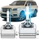 Fit for Lincoln 2007-2018 Navigator 2011-2016 MKS MKX MKT 2017-2020 Continental MKZ D3S HID Xenon Headlight Bulbs, High Low Beam Light Bulb, 8000K White Blue, Plug and Play, Pack of 2