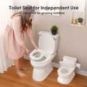 2-in-1 Toddler Potty Training Toilet - Larger Potty Chair & Detachable Training Seat for Boys & Girls Ages 1-3 with Flushing Sound, Wipes Storage, Toilet Paper Holder (White)