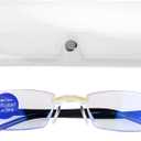 NoBlu Vision Bluelight Glasses for Men & Women  noblu glasses no blue light glasses for woman and men screen, eye strain & sleep | computer gaming glasses with clear frame & travel case