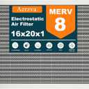 16x20x1 Reusable Air Filter, Washable, MERV 8, Permanent Electrostatic Air Filter, Lasts a Lifetime, Breathe Safely at Home or in the Office