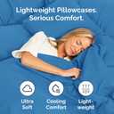 King Pillow Cases Set of 2 - Ultra Soft Hotel Quality Pillowcase Covers - Comfy, Cozy & Wrinkle Free - Shrinkage, Stain & Fade Resistant - Machine Washable Pillow Protectors - 2 Piece Set - Royal Blue