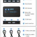 USB 3.0 Switch, USB Switcher 2 Computers Share 4 USB for Printer Keyboard Mouse, Scanner, USB KVM Switch Selector with 2 USB 3.0 Cables and Power Cable, Support Hotkey/Button/Wired Remote Switching