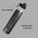 VELE Vacuum Insulated Water Bottle with Spout Lid  Stainless Steel Water Bottle  Leak Proof  Hot & Cold  Double Wall Vacuum Insulated (Navy Green, 25oz)