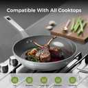 Sanho 10 Inch Frying Pan Nonstick, PFOS/PFOA/PTFE-Free Healthy Ceramic Coating, Induction Compatible Cookware for All Stovetops, Dishwasher Safe, Gray