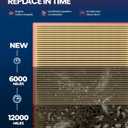 KAX Engine Air Filter, CA12166 Replacement for Traverse 2018-2023, Blazer 2019-2023, Acadia 2017-2023, XT5 2017-2024, XT6 2020-2024, Enclave, Advanced Air Filter Media, Increased Acceleration